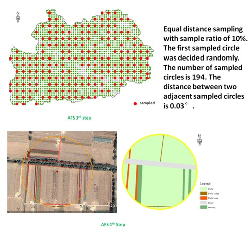 Crop area estimation using remote sensing