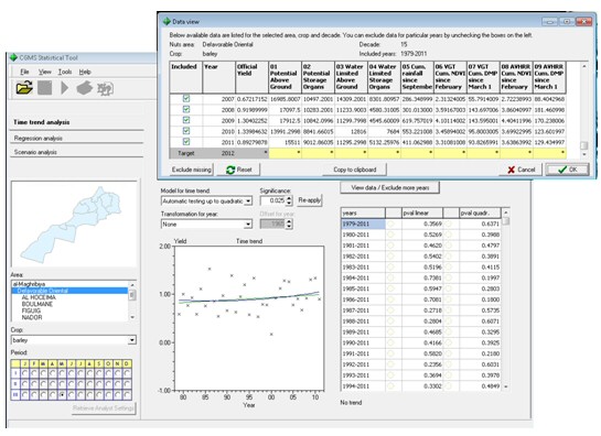 Main interface of the CST for the Moroccan pilot region